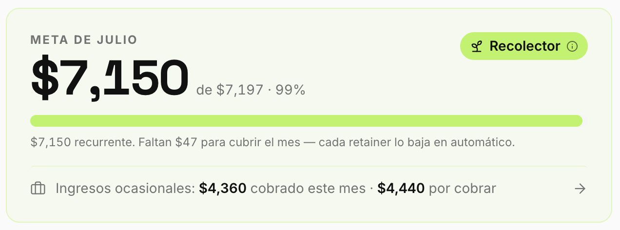 Tu meta del mes en la app