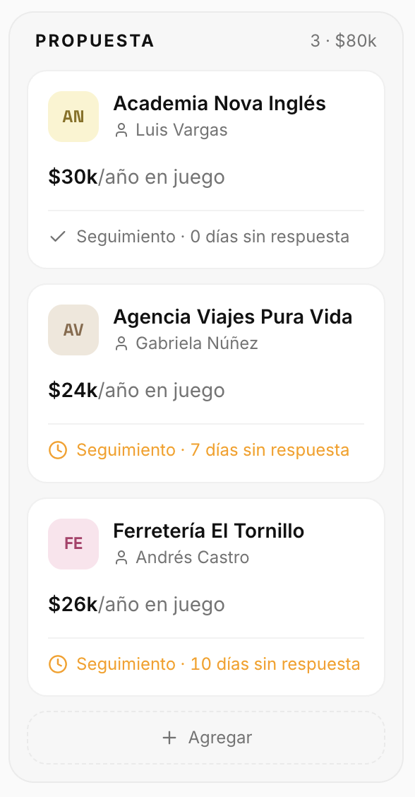 Tu pipeline de clientes en la app