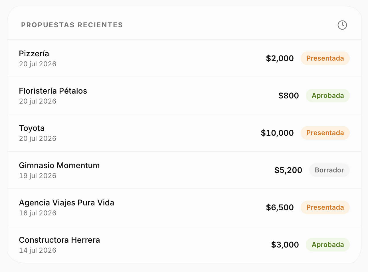 Tus propuestas en la app